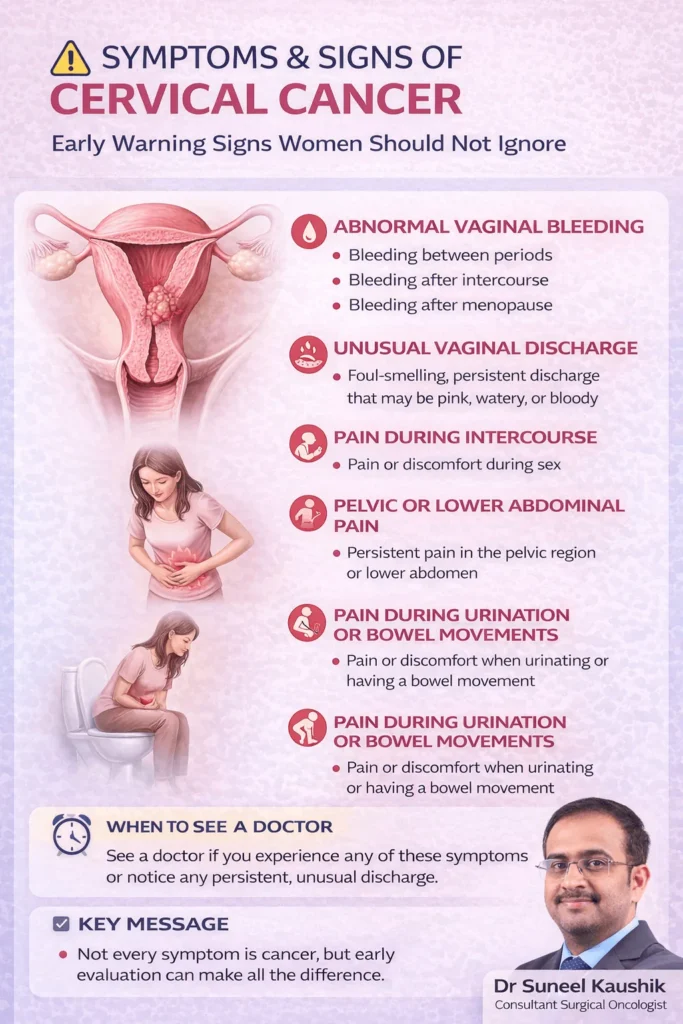 Cervical Cancer: Common Warning Signs